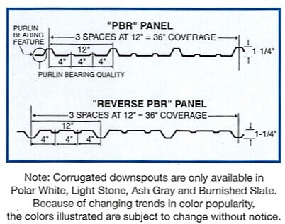 PBR Panel / Reverse PBR Panel